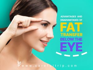 Advantages and disadvantages of fat transfer below the eye