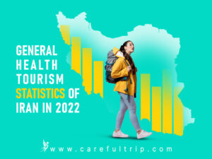 General Health Tourism Statistics of Iran in 2022