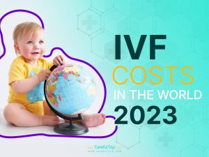 IVF Costs in the World 2023