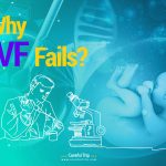 Why IVF Fails